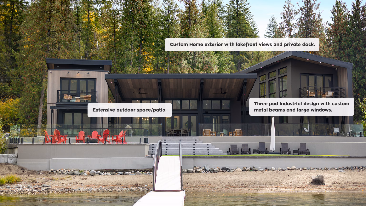 Custom vs Semi-Custom Homes